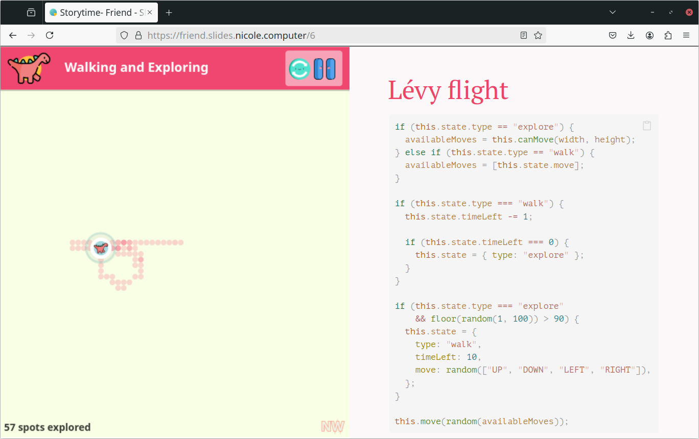 A preview of Levy flight in the presentation